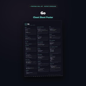 May include: A dark-themed Go programming language cheat sheet poster featuring white and teal text on a black background. The layout includes organized sections for basics, variables, data types, conditionals, loops, arrays, slices, maps, and functions.