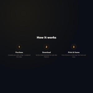 JavaScript Cheat Sheet Poster - how it works