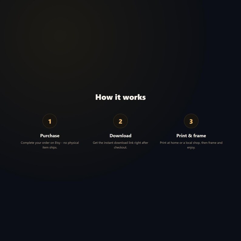 JavaScript Cheat Sheet Poster - how it works