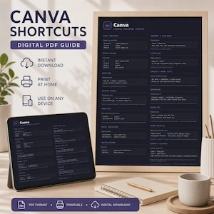 May include: A digital PDF guide titled Canva Shortcuts displayed on a tablet screen and a framed poster. The dark blue document lists various keyboard commands for design tasks, including text, alignment, grouping, and page management functions.