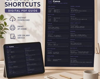 Canva Shortcut Poster, Graphic Designer Reference Guide, Design Cheat Sheet, Canva Keyboard Shortcuts, Instant Download