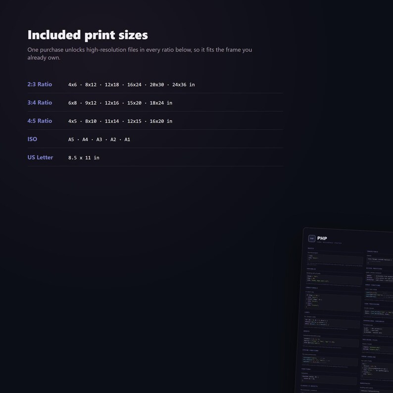 PHP Cheat Sheet Poster, Backend Developer Reference Guide, W - image 4