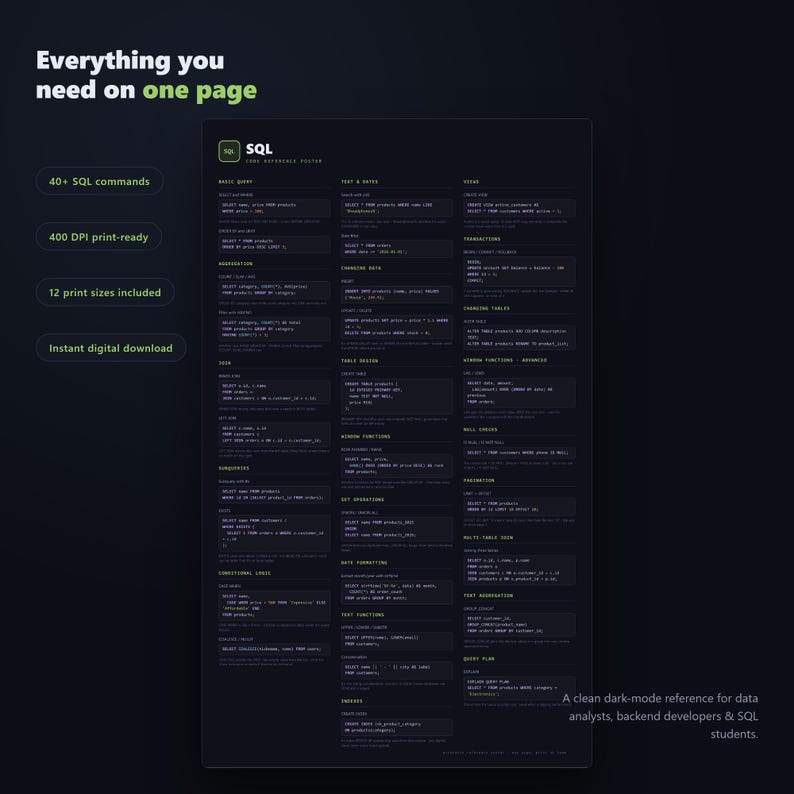 SQL Cheat Sheet Poster - features