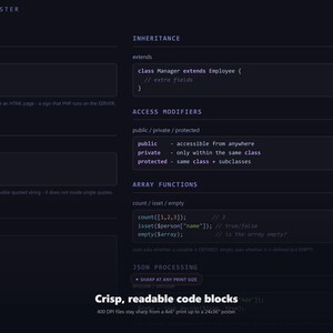 PHP Cheat Sheet Poster, Backend Developer Reference Guide, W - image 3