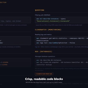 AWS CLI Cheat Sheet Poster, Cloud Engineer Reference Guide,  - image 3