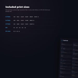 TypeScript Cheat Sheet Poster - included sizes