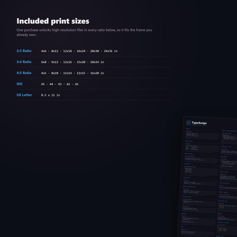 TypeScript Cheat Sheet Poster - included sizes