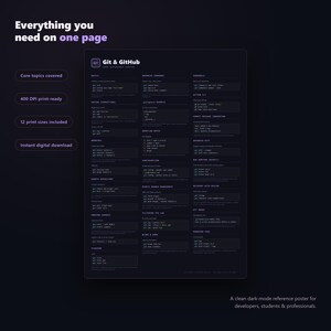 Git and GitHub Cheat Sheet Poster - features
