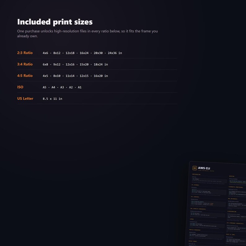 AWS CLI Cheat Sheet Poster, Cloud Engineer Reference Guide,  - image 4