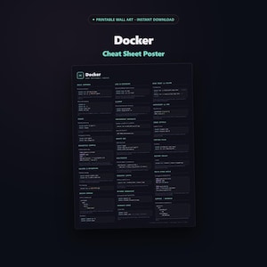 May include: A dark-themed Docker cheat sheet poster featuring white and light blue text on a black background. The poster includes sections for basic commands, images, containers, volumes, networking, and Docker Compose with code snippets.