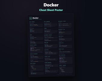 Docker Cheat Sheet Poster, DevOps Reference Guide, Container Commands Chart, Coding Wall Art, Office Decor, Digital Download
