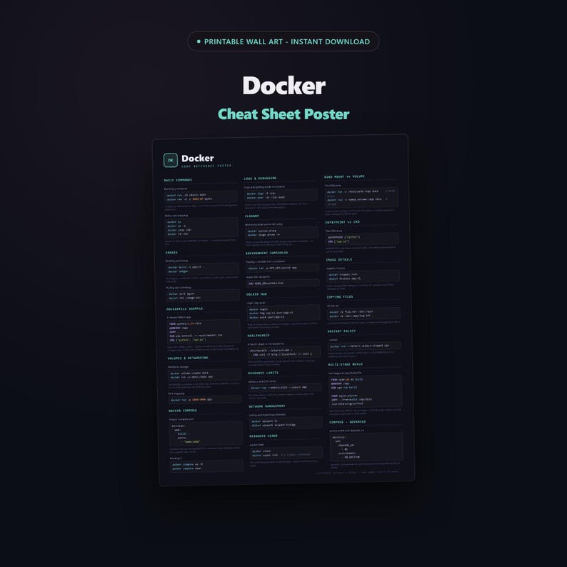 Docker Cheat Sheet Poster - main preview