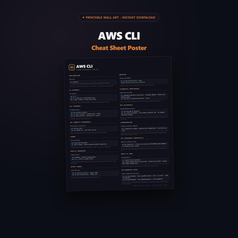 AWS CLI Cheat Sheet Poster, Cloud Engineer Reference Guide,  - image 1