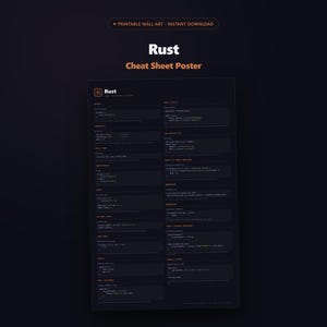 May include: A dark-themed Rust programming language cheat sheet poster featuring white text and code snippets on a black background. The header reads Rust Cheat Sheet Poster, with sections for basics, variables, data types, and functions.