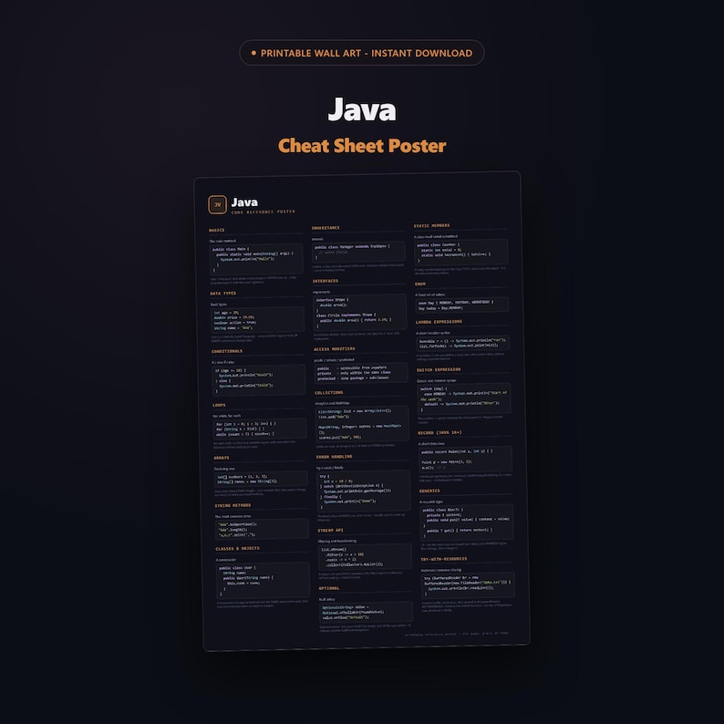 Java Cheat Sheet Poster, Developer Reference Guide, OOP Synt - image 1