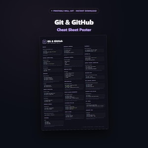 May include: A dark-themed Git and GitHub cheat sheet poster featuring white text on a black background. The document includes sections for basics, branching, remote repositories, and advanced commands, organized in a grid layout for quick reference.