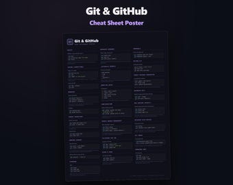 Git and GitHub Cheat Sheet Poster, Developer Reference Guide, Version Control Commands, Coding Wall Art, Office Decor, Digital Download