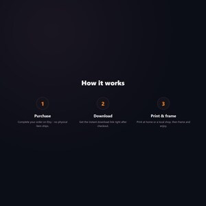 AWS CLI Cheat Sheet Poster, Cloud Engineer Reference Guide,  - image 5