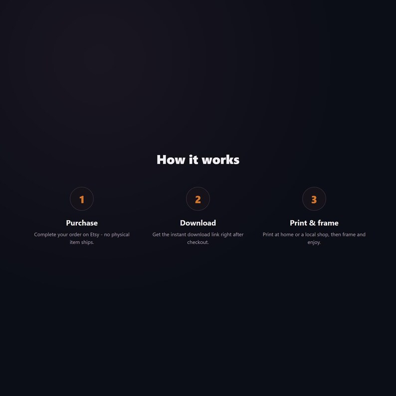 AWS CLI Cheat Sheet Poster, Cloud Engineer Reference Guide,  - image 5
