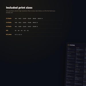 JavaScript Cheat Sheet Poster - included sizes