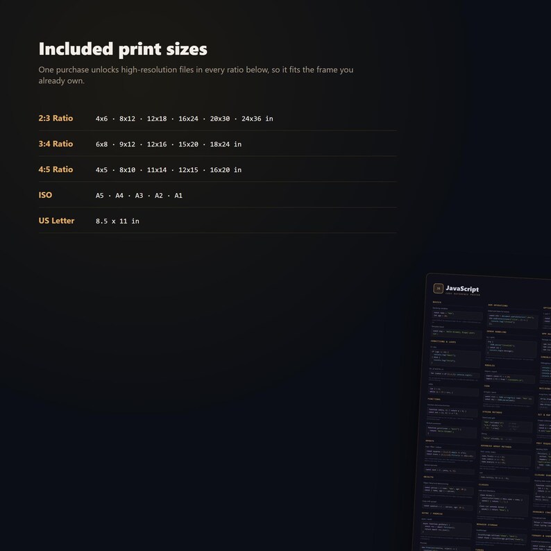 JavaScript Cheat Sheet Poster - included sizes