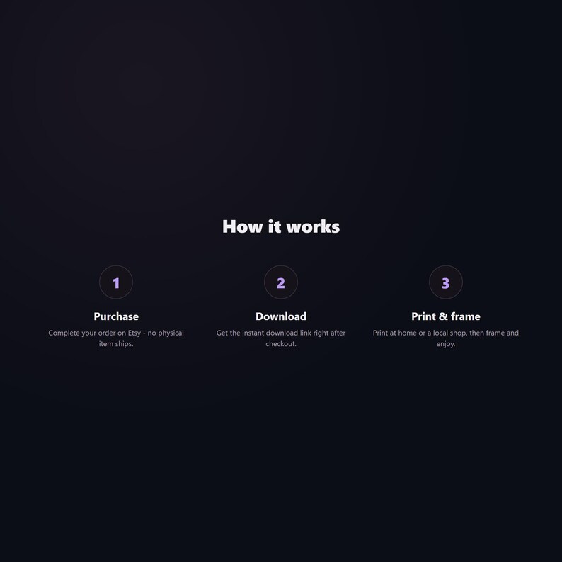 Git and GitHub Cheat Sheet Poster - how it works