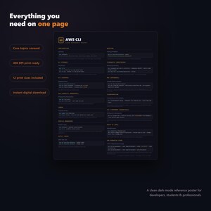 AWS CLI Cheat Sheet Poster, Cloud Engineer Reference Guide,  - image 2