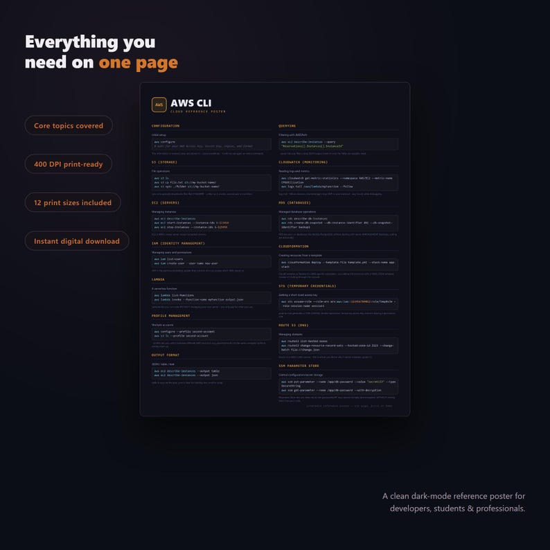 AWS CLI Cheat Sheet Poster, Cloud Engineer Reference Guide,  - image 2