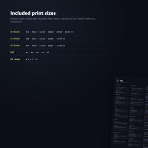 SQL Cheat Sheet Poster - included sizes