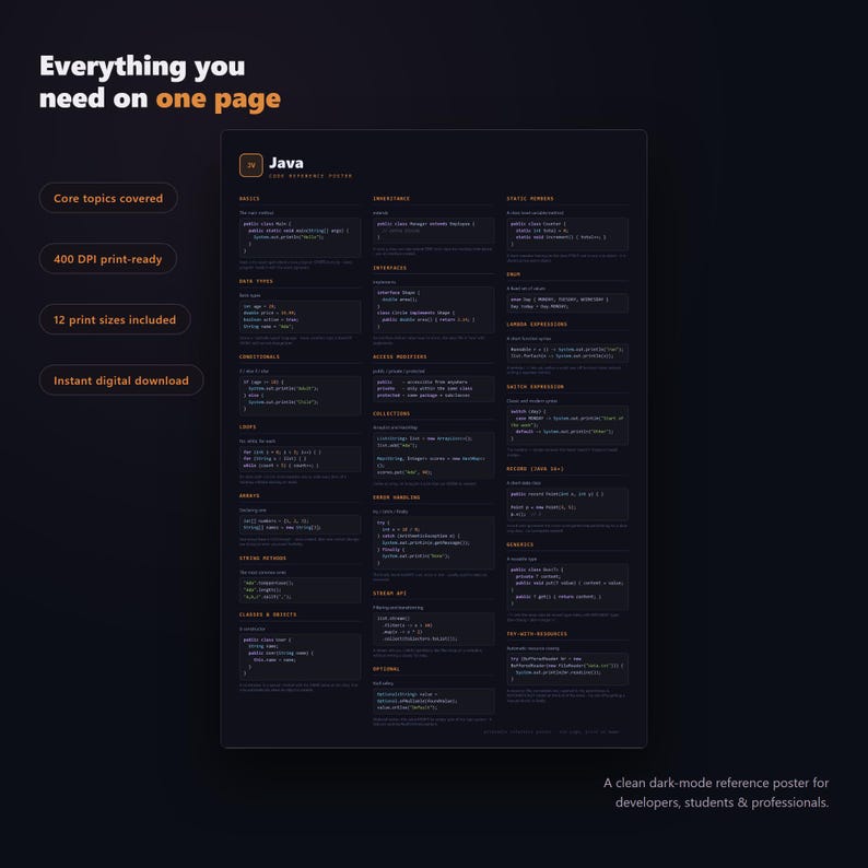 Java Cheat Sheet Poster, Developer Reference Guide, OOP Synt - image 2