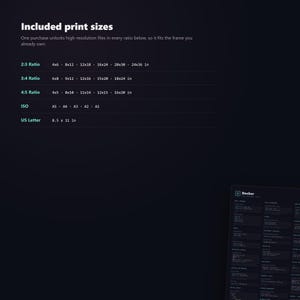 Docker Cheat Sheet Poster - included sizes