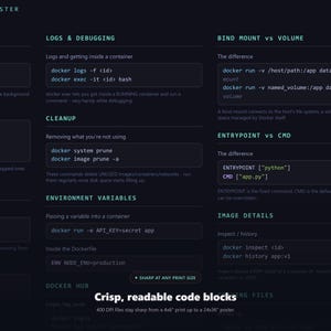 Docker Cheat Sheet Poster - close-up detail