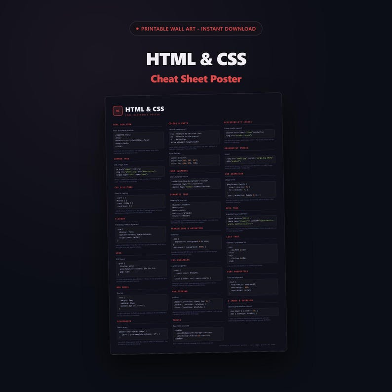 Affiche récapitulative HTML et CSS, guide de référence pour ...