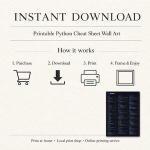 Python Cheat Sheet Poster, Developer Reference Guide, Programming Wall Art, Coding Gift, Instant Download image 5