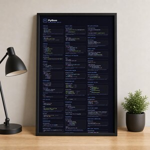 Python Cheat Sheet Poster, Developer Reference Guide, Programming Wall Art, Coding Gift, Instant Download