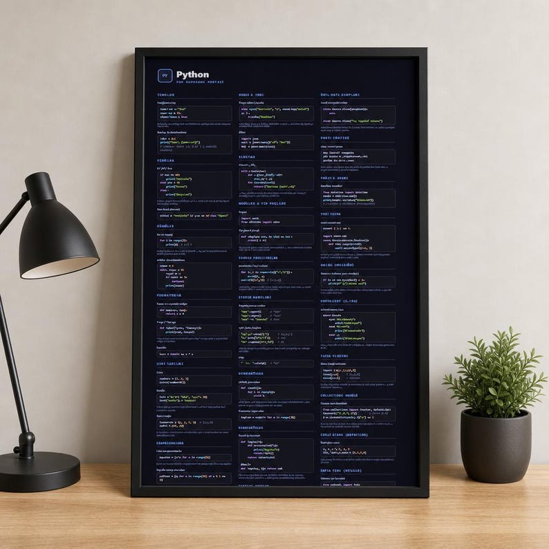 Python Cheat Sheet Poster, Developer Reference Guide, Programming Wall Art, Coding Gift, Instant Download image 1