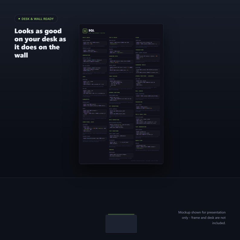 SQL Cheat Sheet Poster - desk and wall mockup