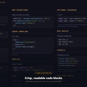 JavaScript Cheat Sheet Poster - close-up detail