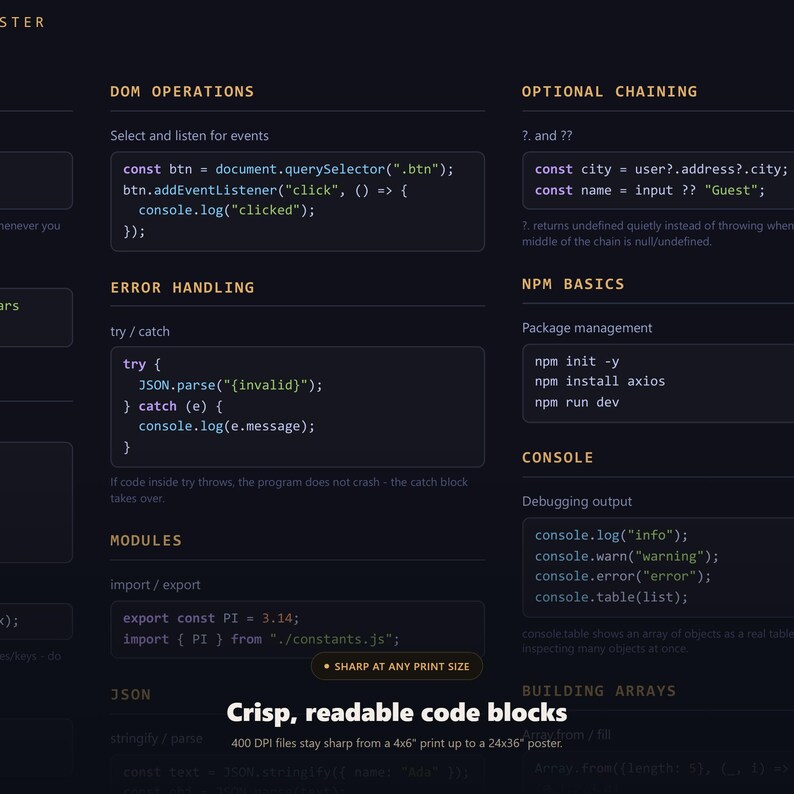 JavaScript Cheat Sheet Poster - close-up detail