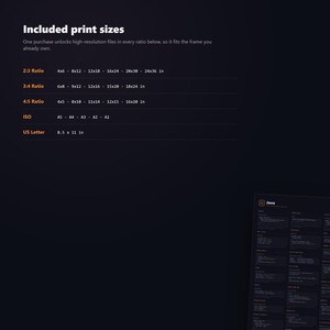 Java Cheat Sheet Poster, Developer Reference Guide, OOP Synt - image 4