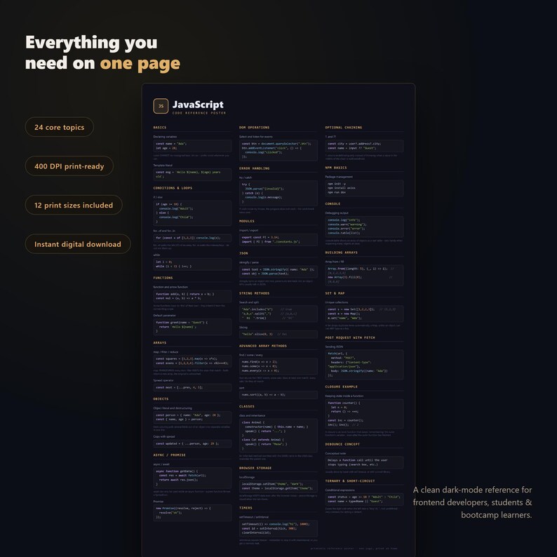JavaScript Cheat Sheet Poster - features