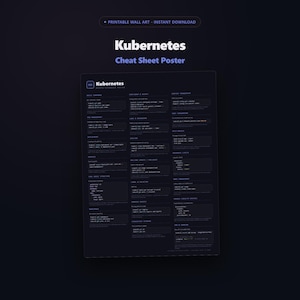 May include: A dark-themed Kubernetes cheat sheet poster featuring white and blue text on a black background. The document includes sections for basic commands, pod management, deployments, services, and configuration, all organized in a grid layout.