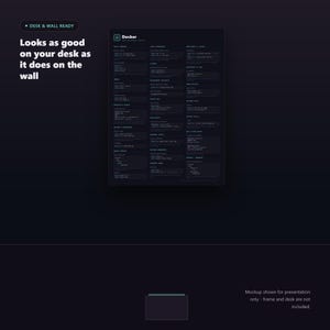 Docker Cheat Sheet Poster - desk and wall mockup
