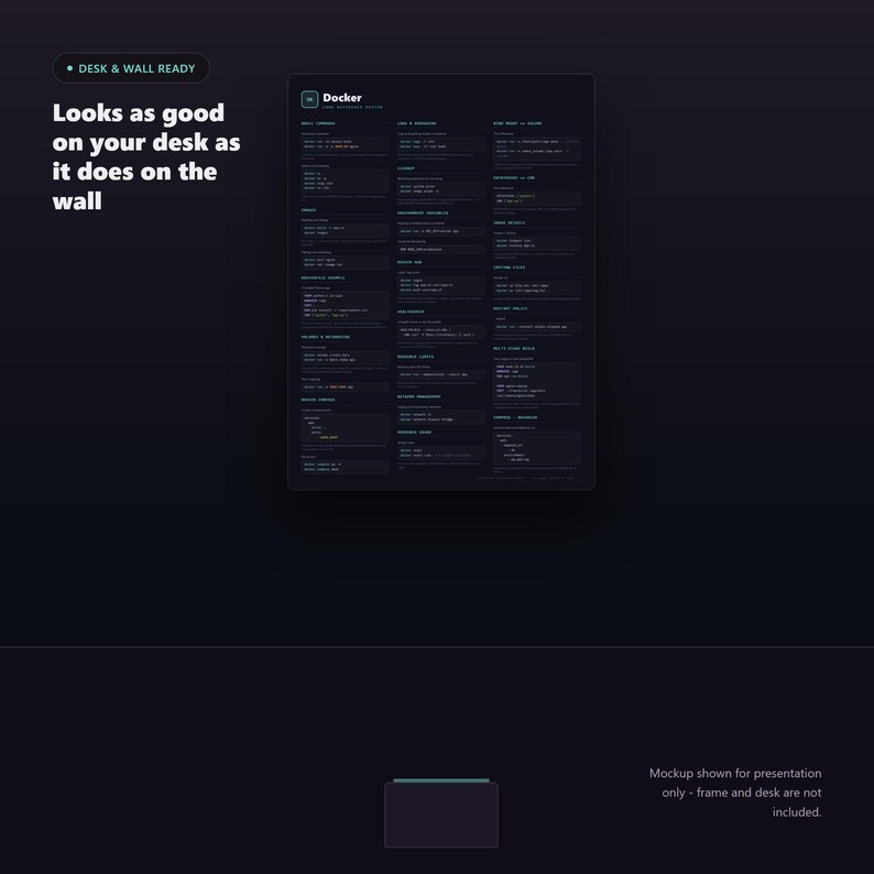 Docker Cheat Sheet Poster - desk and wall mockup