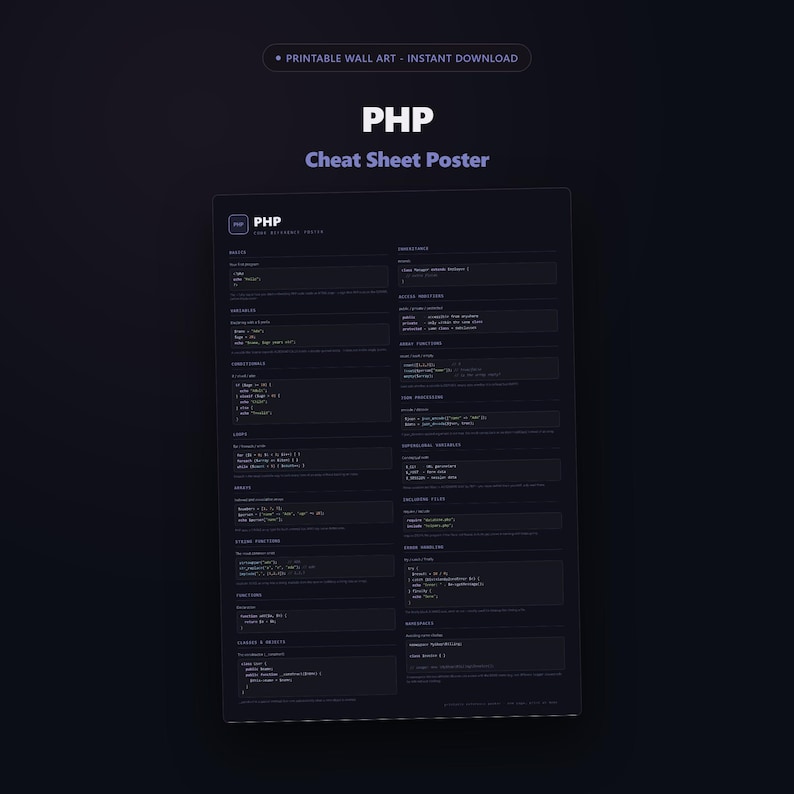 PHP Cheat Sheet Poster, Backend Developer Reference Guide, W - image 1