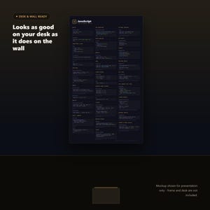 JavaScript Cheat Sheet Poster - desk and wall mockup