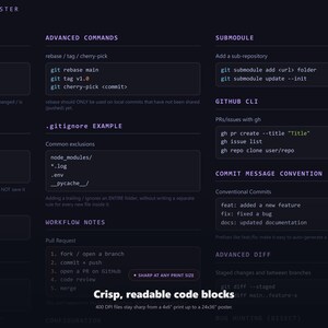 Git and GitHub Cheat Sheet Poster - close-up detail