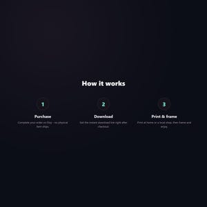 Docker Cheat Sheet Poster - how it works