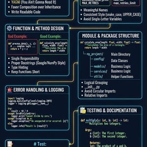 Póster con hoja de trucos de Python, guía de referencia de codificación, hoja de ruta de programación de 30 días, arte mural para desarrolladores, decoración de oficina tecnológica, descarga digital imagen 4