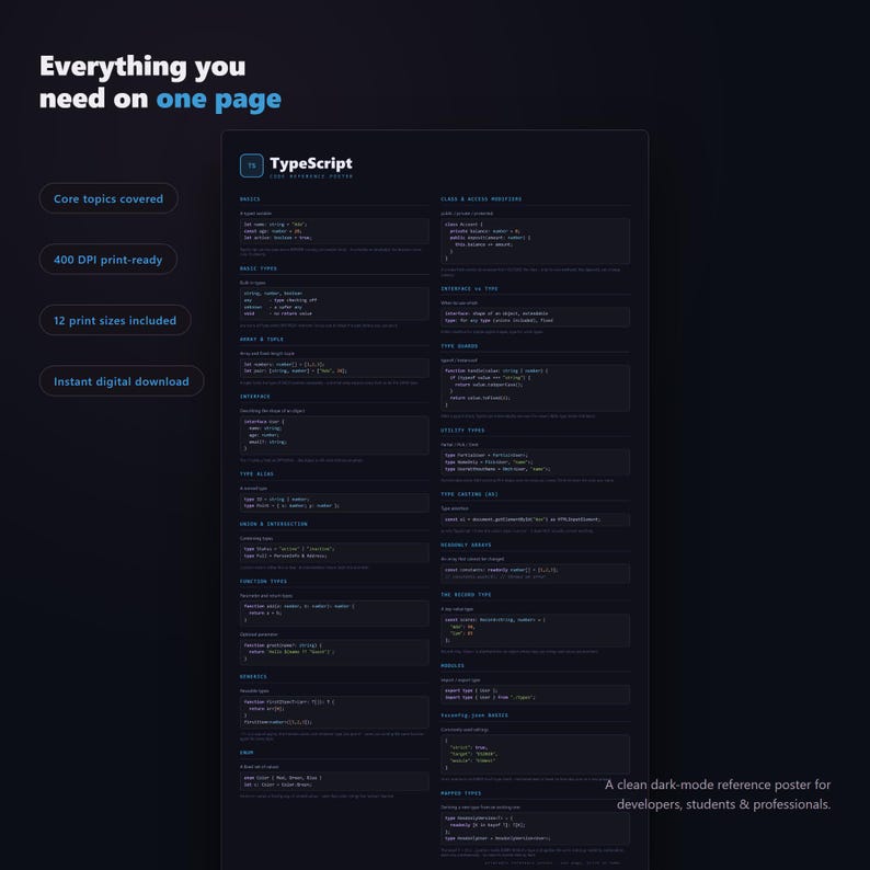TypeScript Cheat Sheet Poster - features